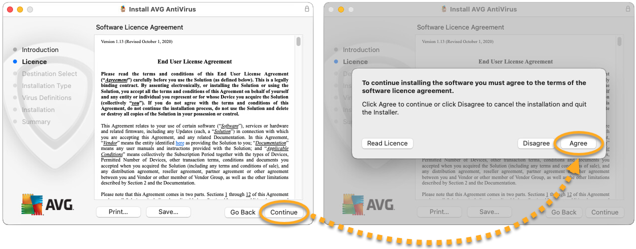 AVG Internet Security AVG Internet Security