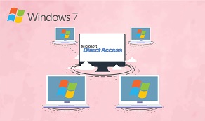 DirectAccess