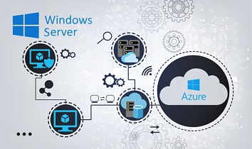 coratana windows 10