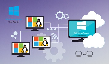 Windows Subsystem for Linux