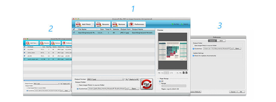 Conversion process overview