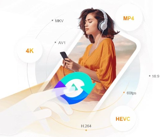Supported formats