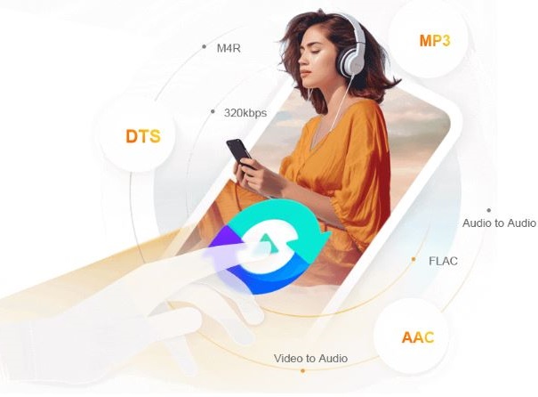 Supported formats